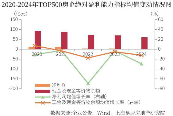 98售楼处发布 ㊣天潼里198出品不朽情缘MG！豪宅聚焦 @天潼里1(图2)