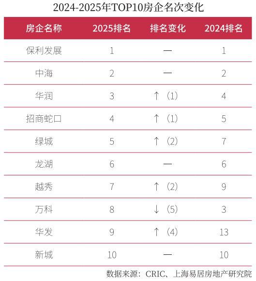 98售楼处发布 ㊣天潼里198出品不朽情缘MG！豪宅聚焦 @天潼里1(图38)