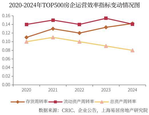 98售楼处发布 ㊣天潼里198出品不朽情缘MG！豪宅聚焦 @天潼里1(图35)
