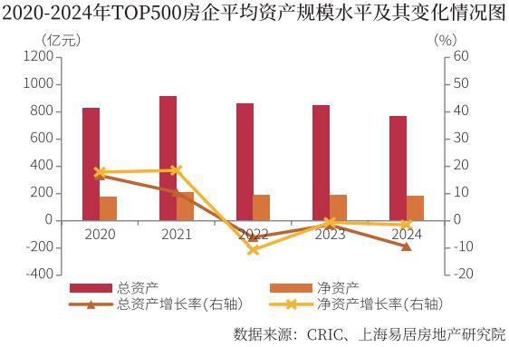 98售楼处发布 ㊣天潼里198出品不朽情缘MG！豪宅聚焦 @天潼里1(图28)
