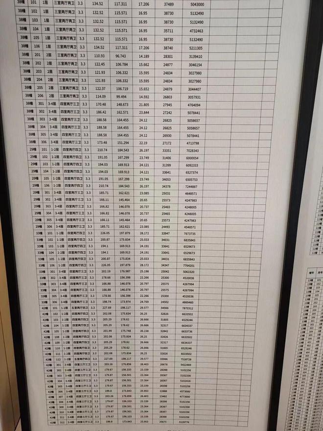 售楼处发布：春风湖滨稀缺席位恭候莅临！不朽情缘电子游戏网址☎‍聚焦@春风湖滨(图7)