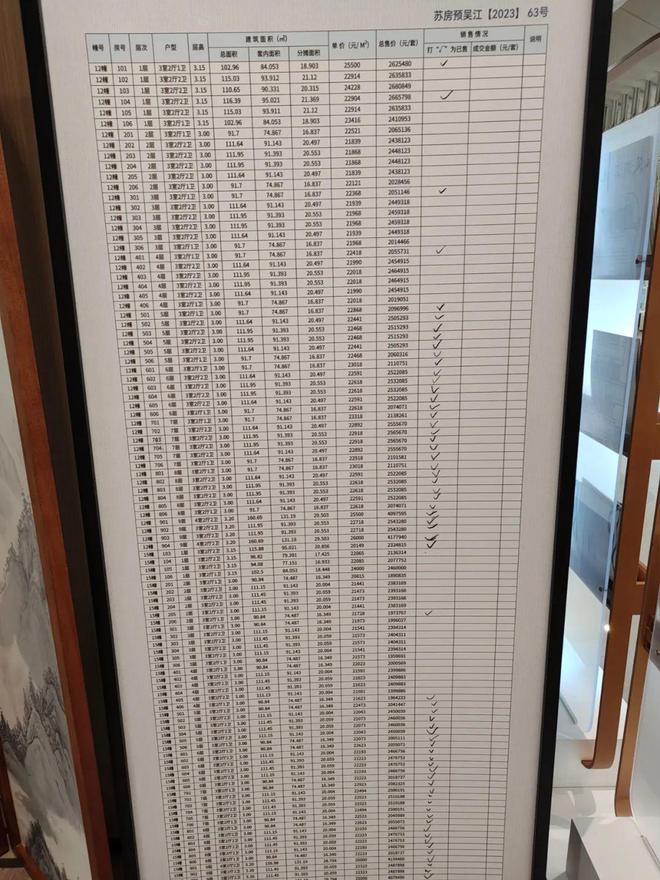 售楼处发布：春风湖滨稀缺席位恭候莅临！不朽情缘电子游戏网址☎‍聚焦@春风湖滨(图19)