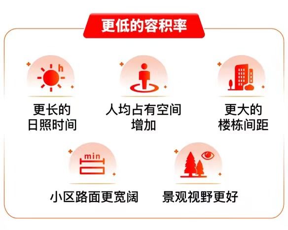 售楼处发布：春风湖滨稀缺席位恭候莅临！不朽情缘电子游戏网址☎‍聚焦@春风湖滨(图23)