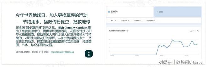 园市场的黄金机会敦煌网助你轻松抢占先机！不朽情缘试玩网站2025年夏季家居与花(图5)